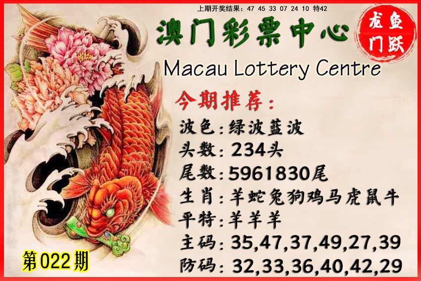 022期鱼跃龙门[图]