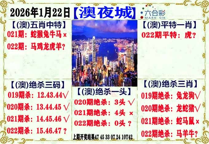 022期澳门夜城[图]