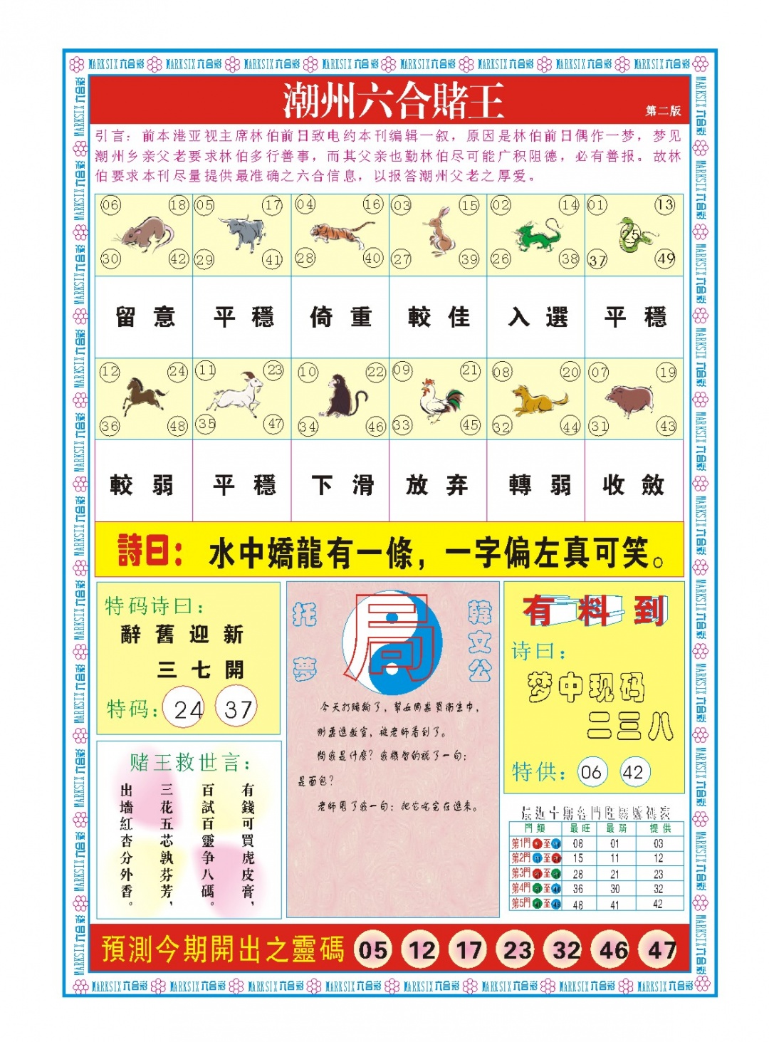 022期潮州六合赌王B[图]