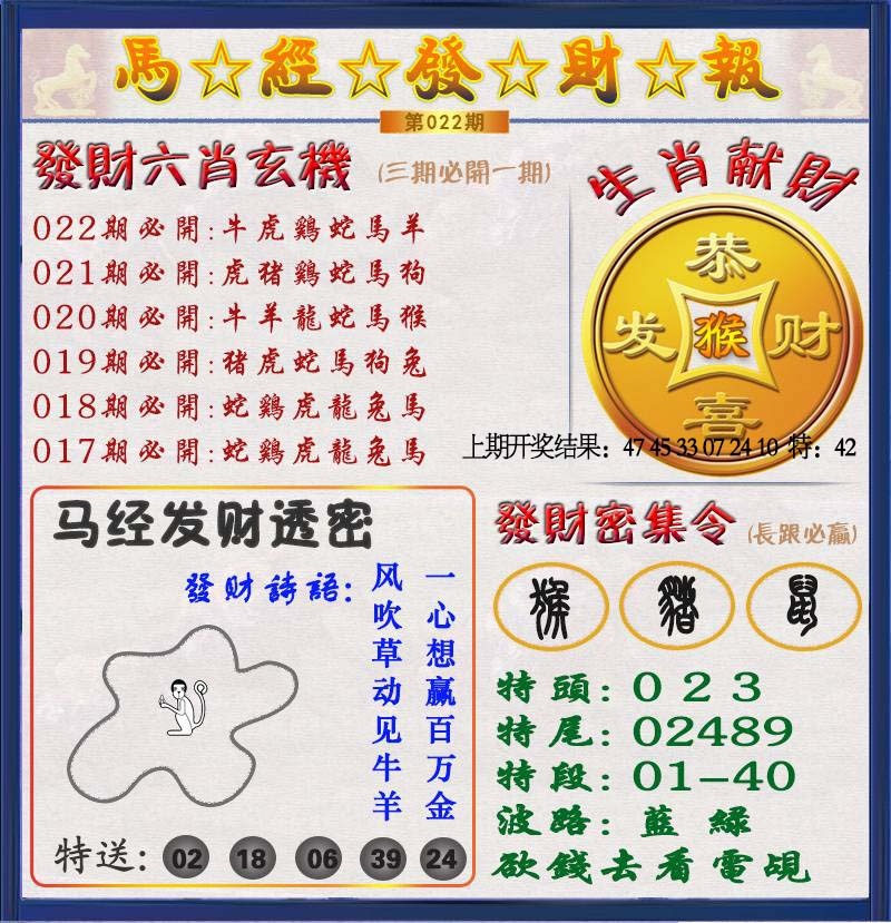 022期发财报[图]