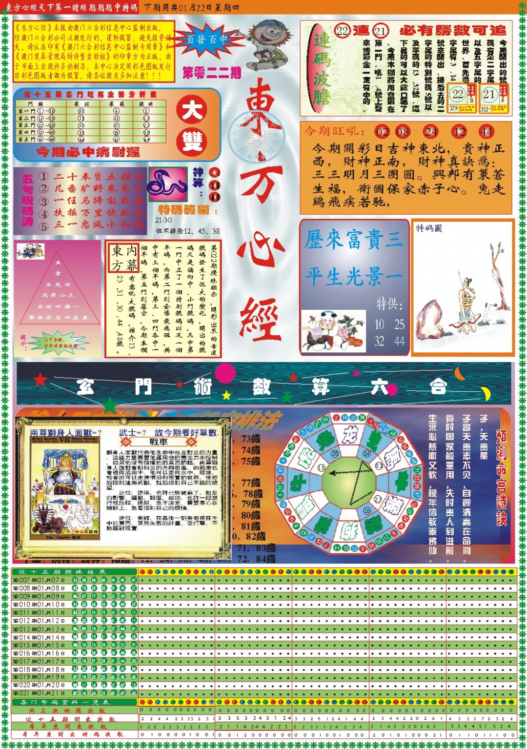 022期东方心经A[图]