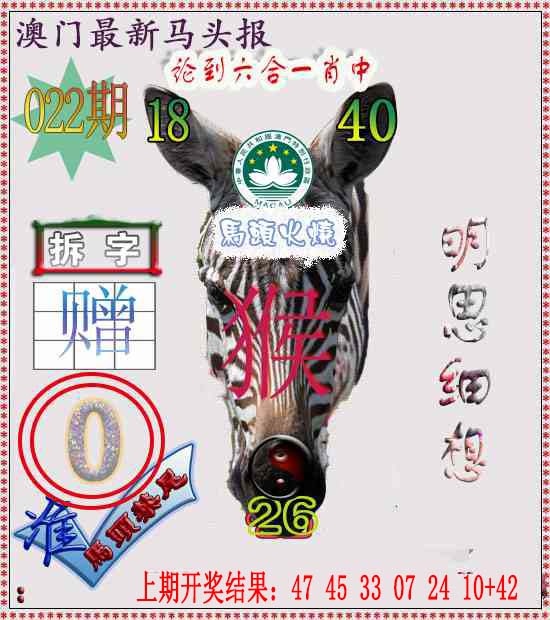 022期马头报[图]