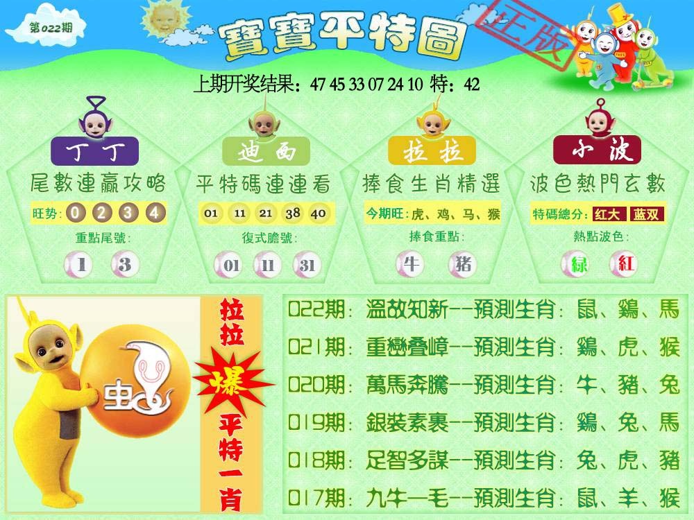 022期天线宝宝平特图[图]