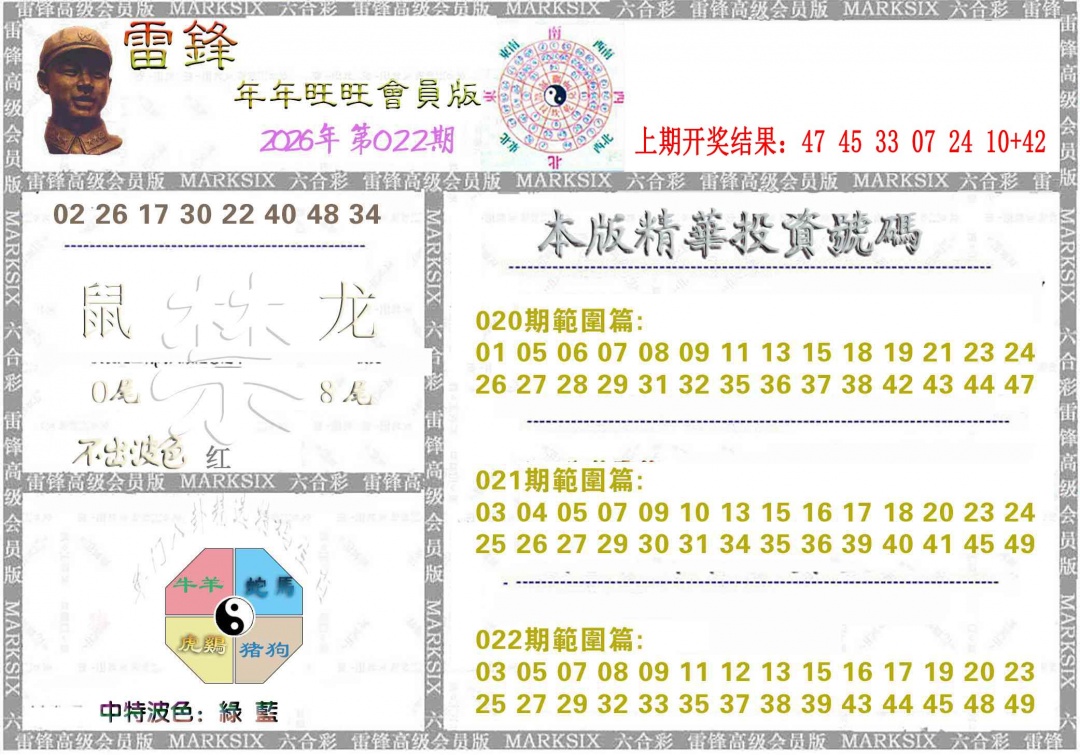 022期雷锋鼠年旺旺版[图]