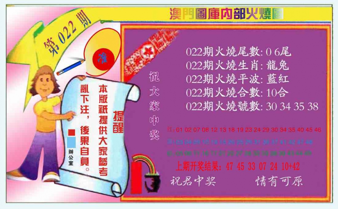 022期火烧图（新）[图]