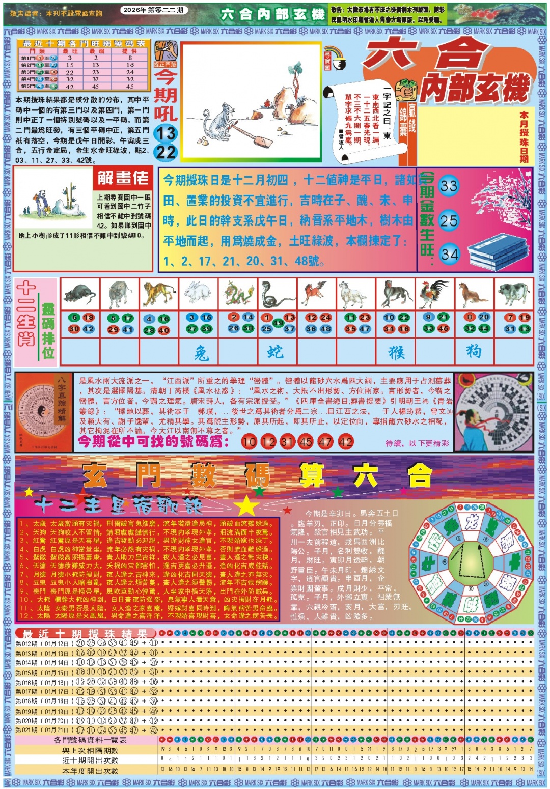 022期六合内部玄机A[图]