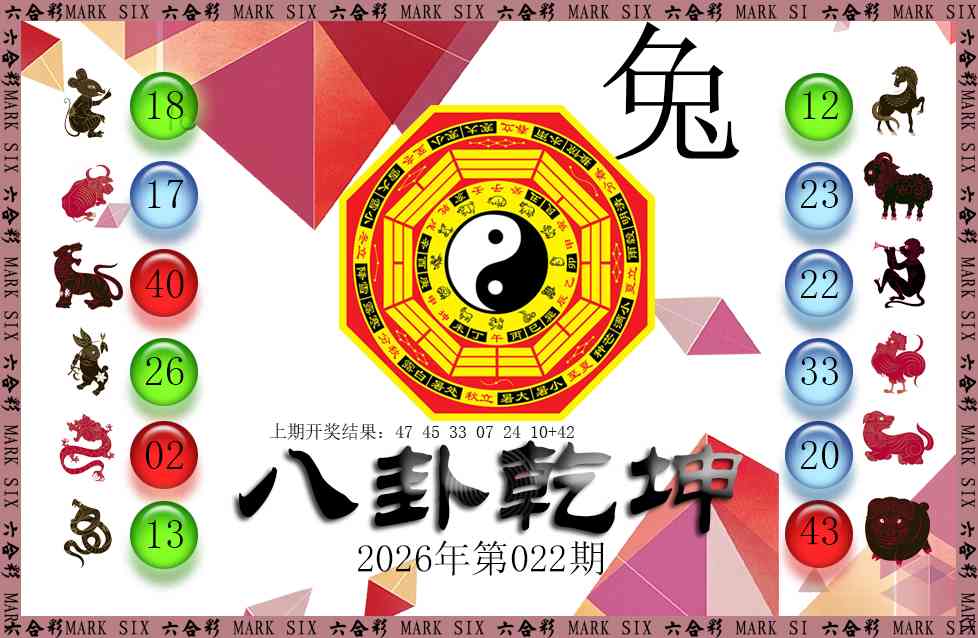 022期八卦乾坤[图]