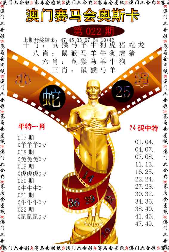 022期新奥斯卡[图]