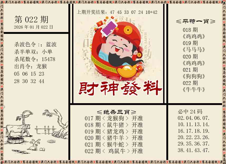 022期财神发料[图]