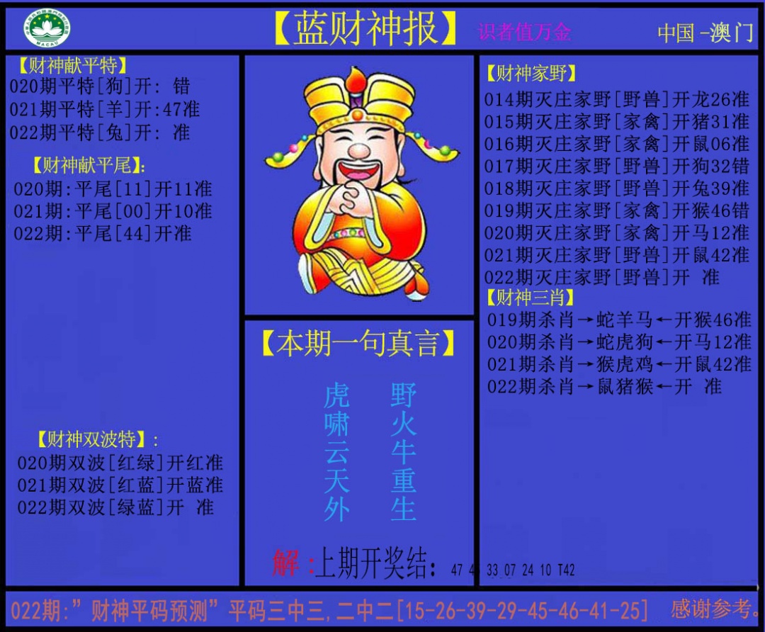 022期蓝财神[图]