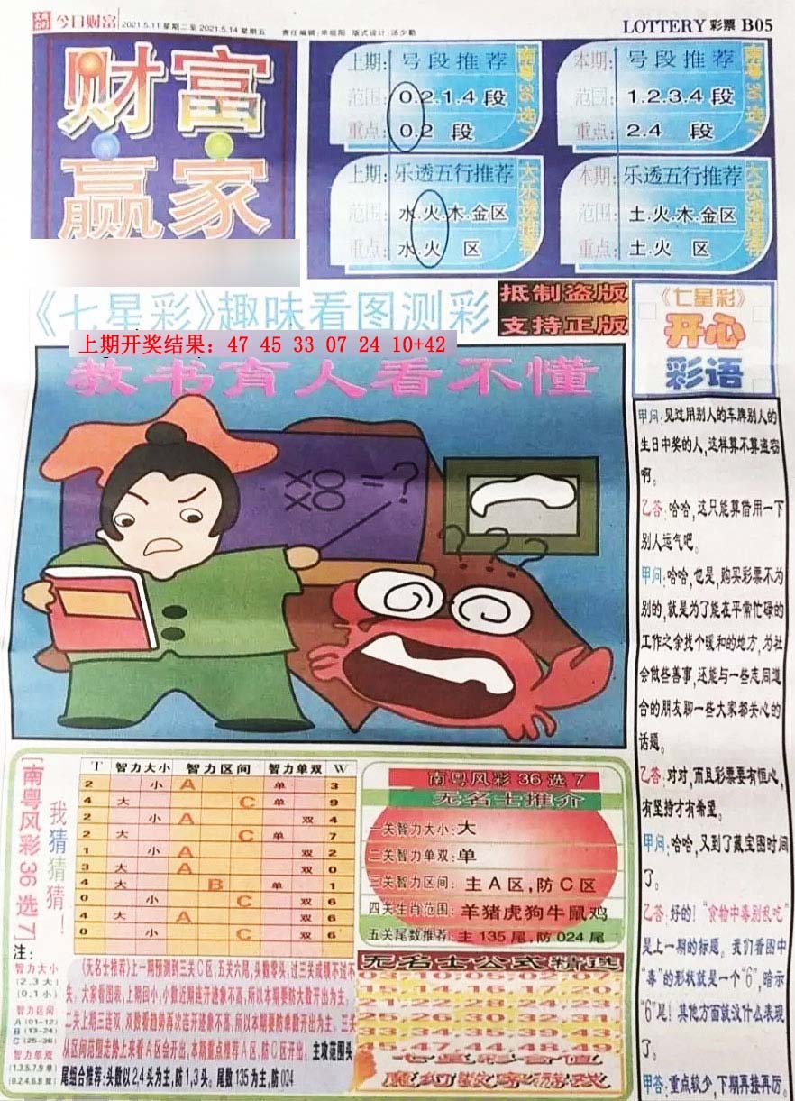 022期财富赢家（七星彩）[图]