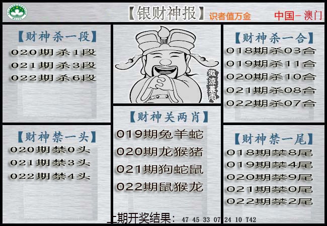022期银财神[图]