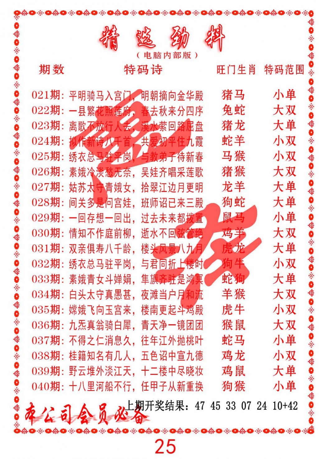 022期精选劲料[图]