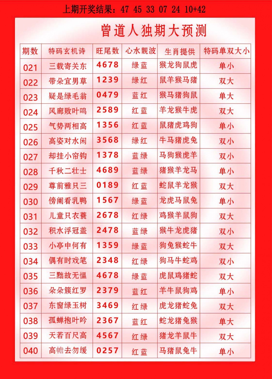 022期曾道人独期大预测[图]