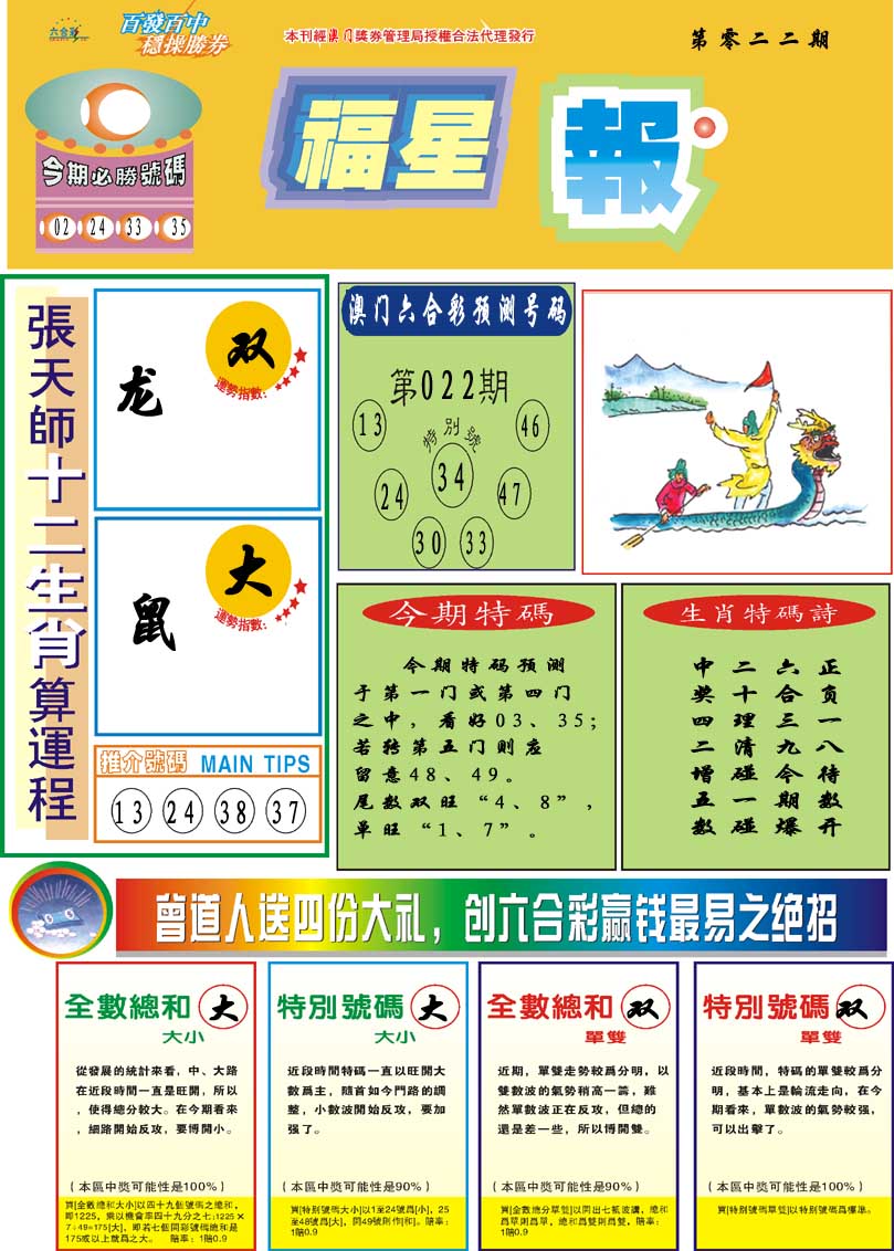 022期福星报[图]