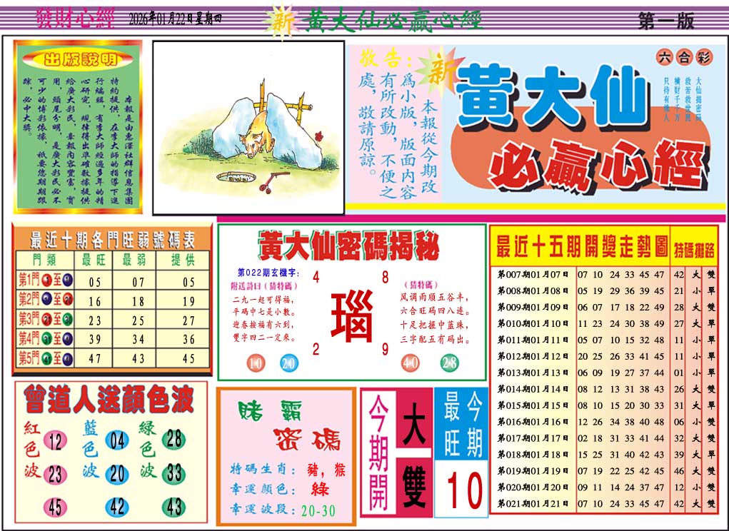 022期黄大仙必赢心经A[图]