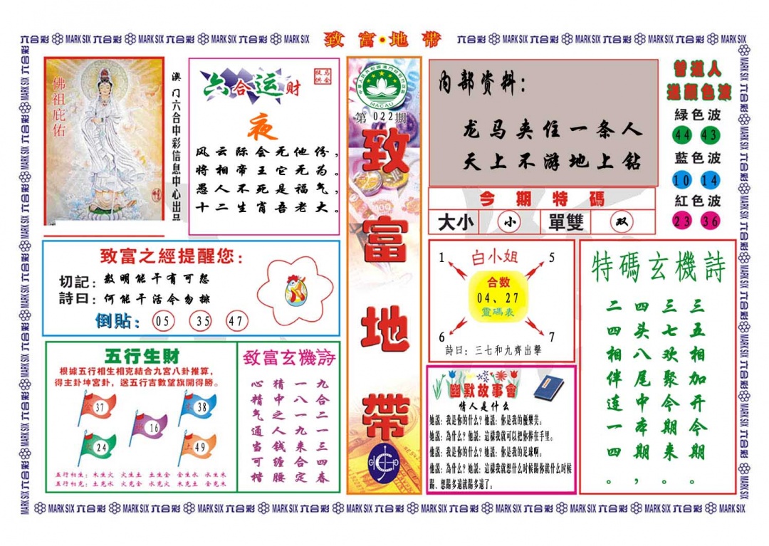 022期致富地带[图]