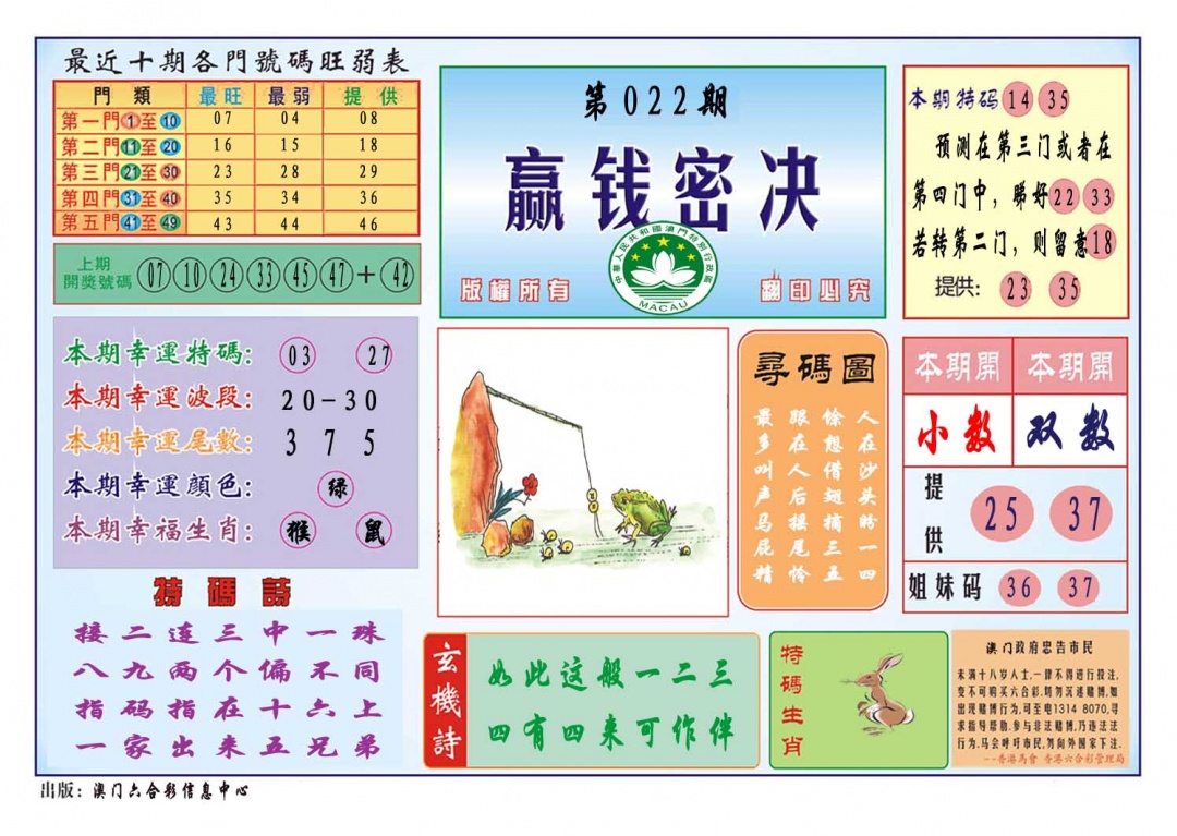 022期赢钱秘诀[图]