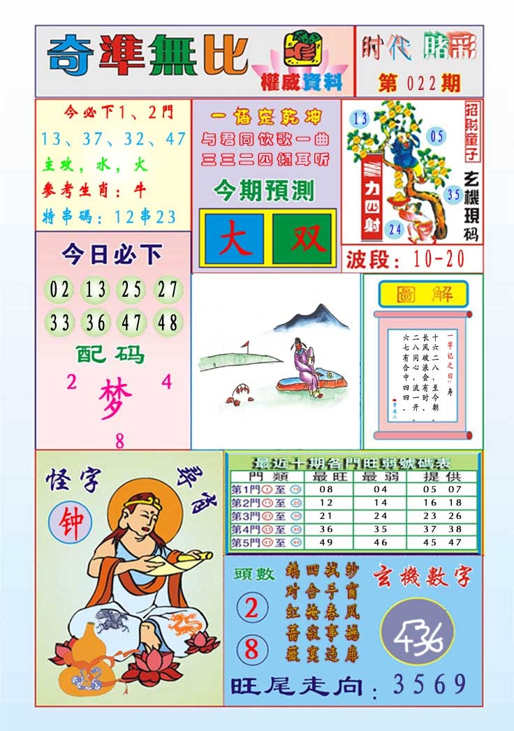 022期奇准无比[图]