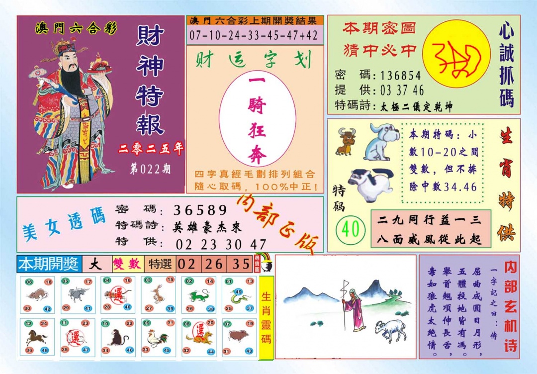 022期财神特报[图]