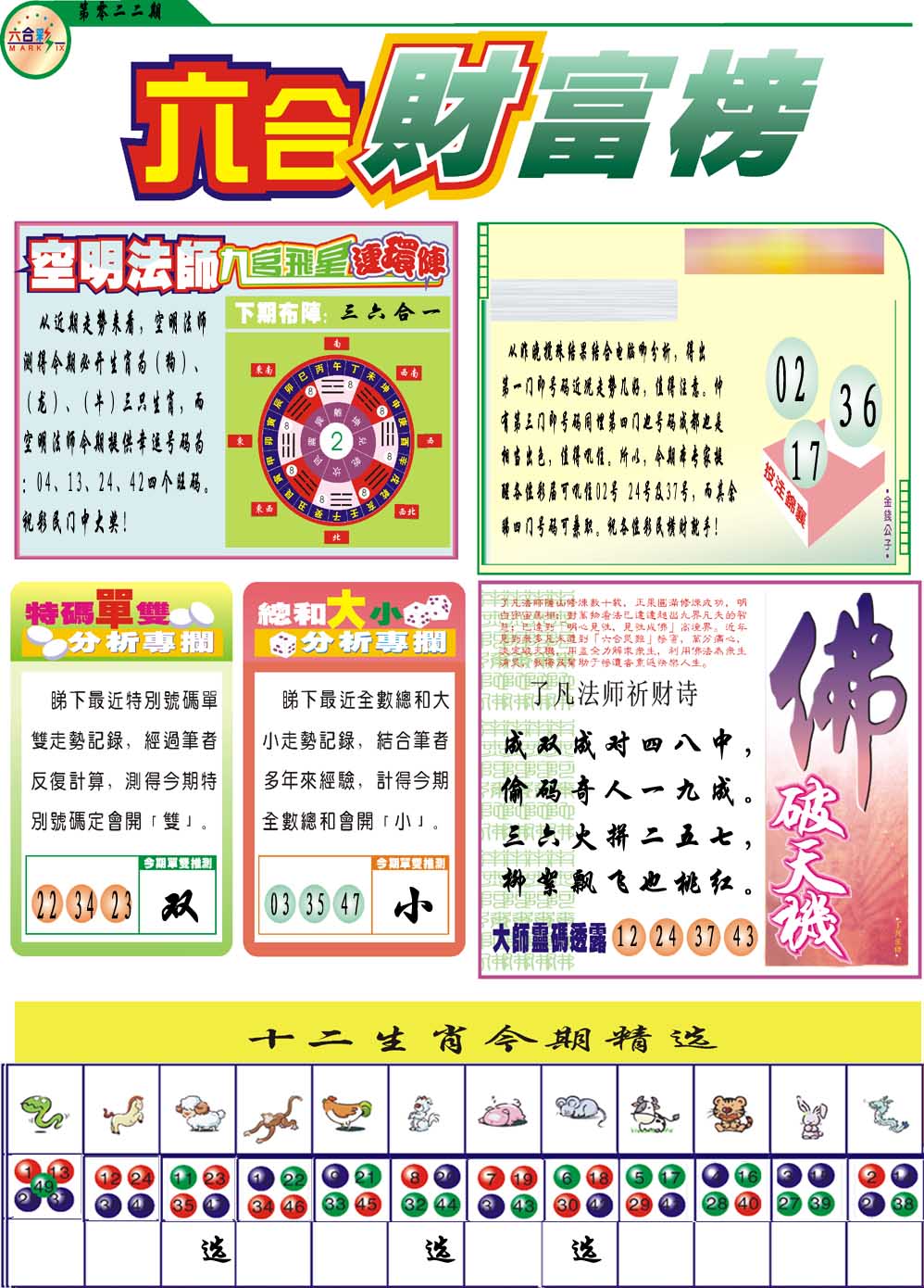 022期财富榜[图]