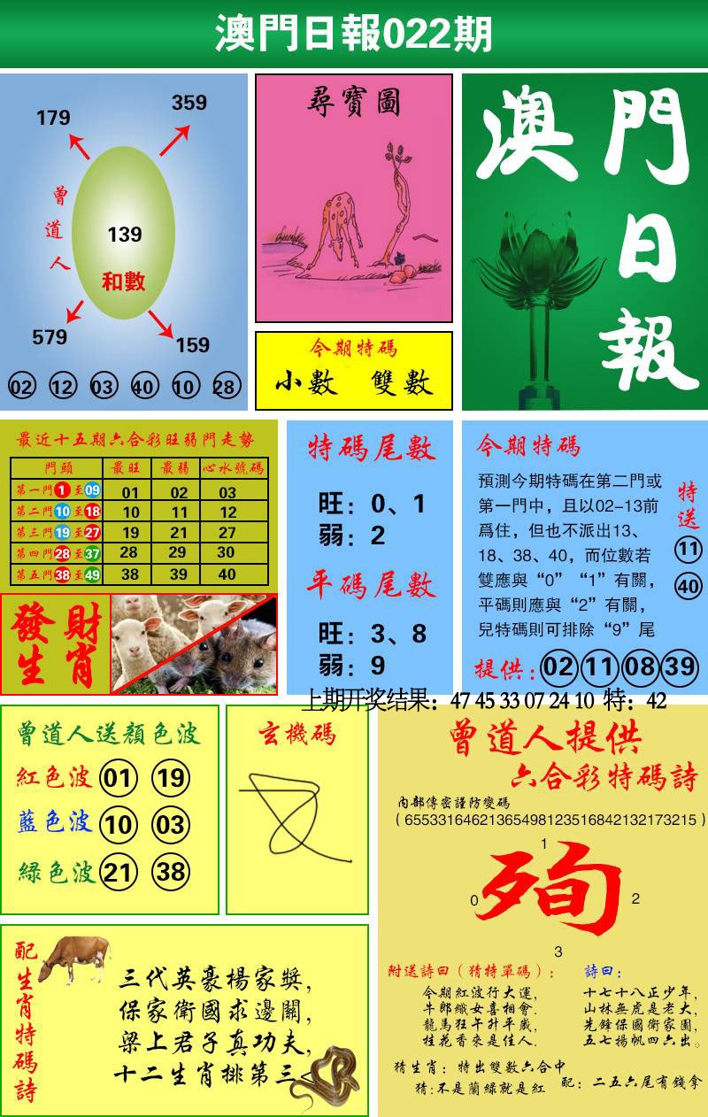 022期澳门日报[图]