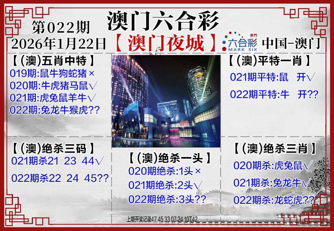 022期夜城图[图]