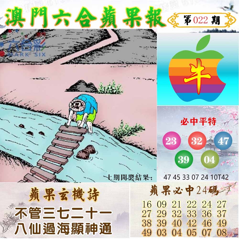 022期苹果报[图]