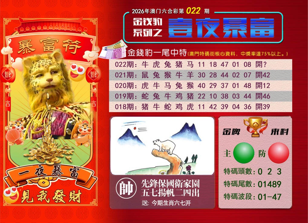 022期一夜暴富[图]