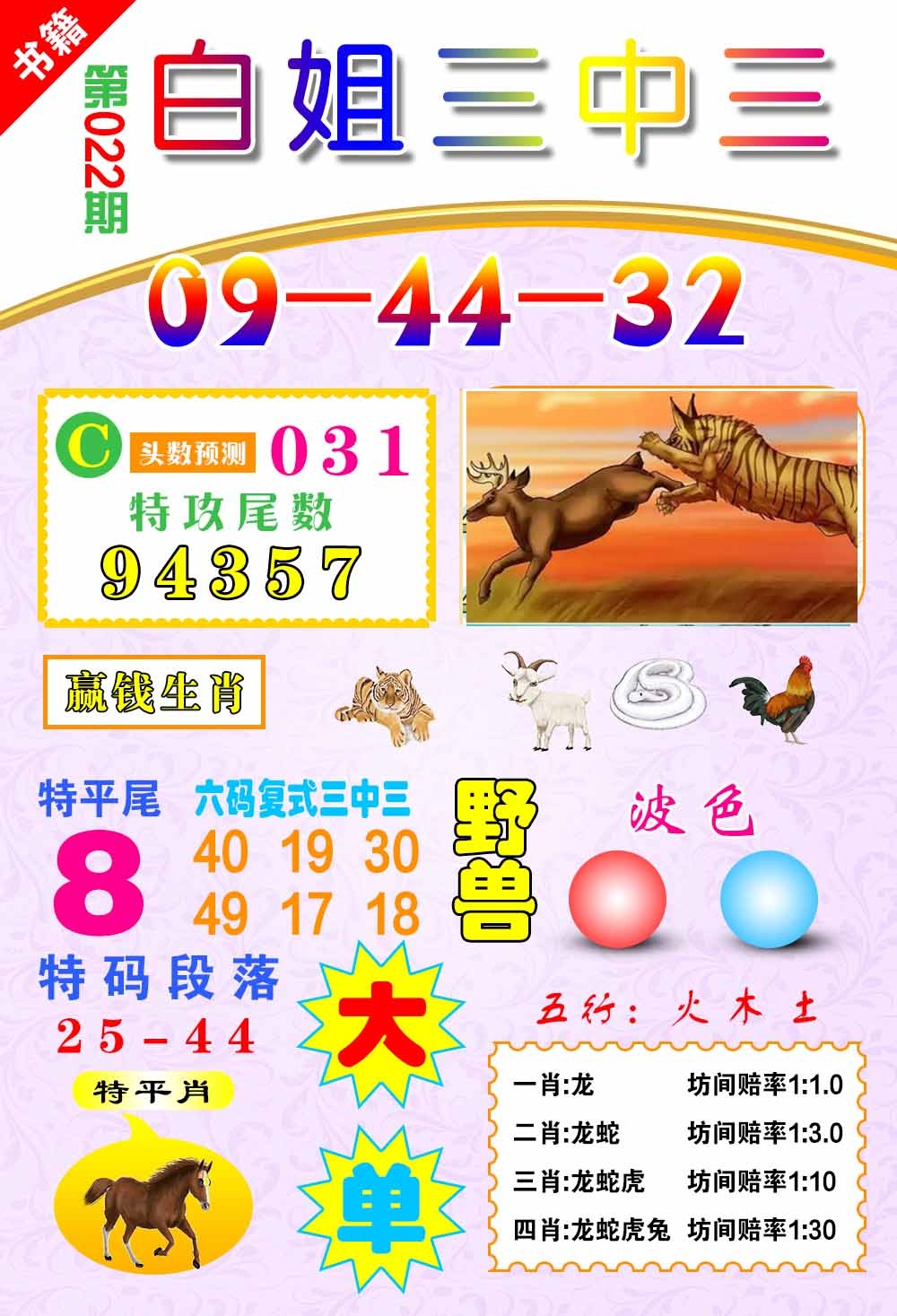 022期澳门白姐锦囊[图]