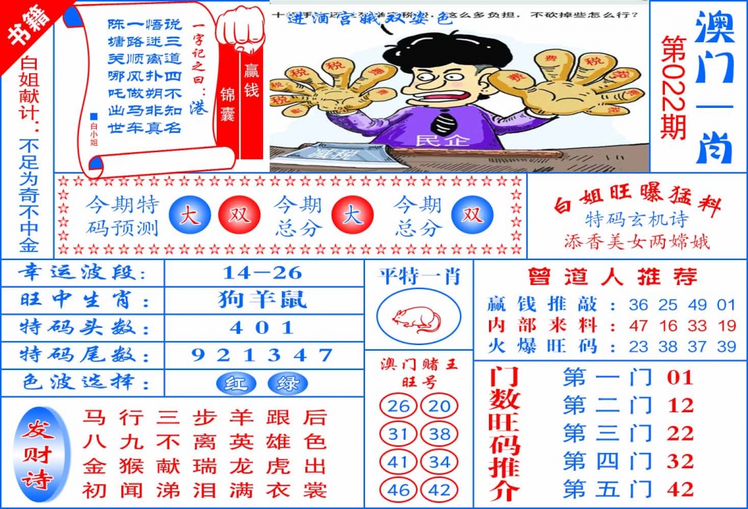 022期澳门东北虎[图]