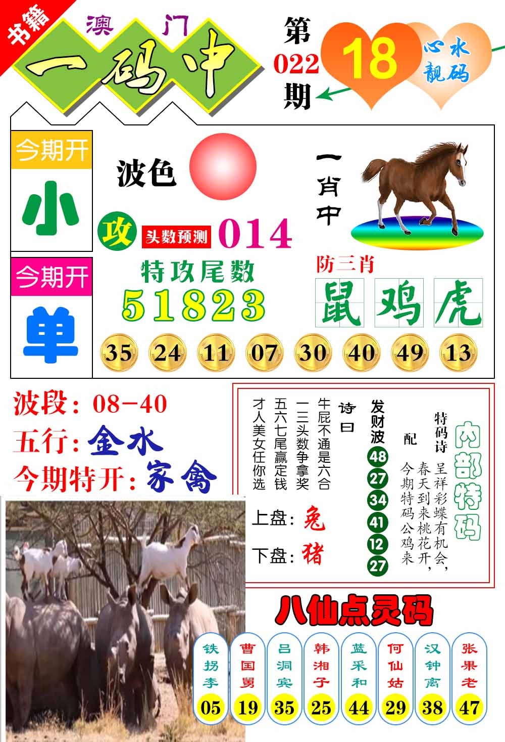 022期澳门发财波[图]