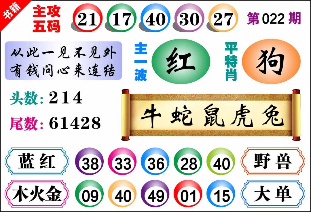 022期澳门主攻五码[图]