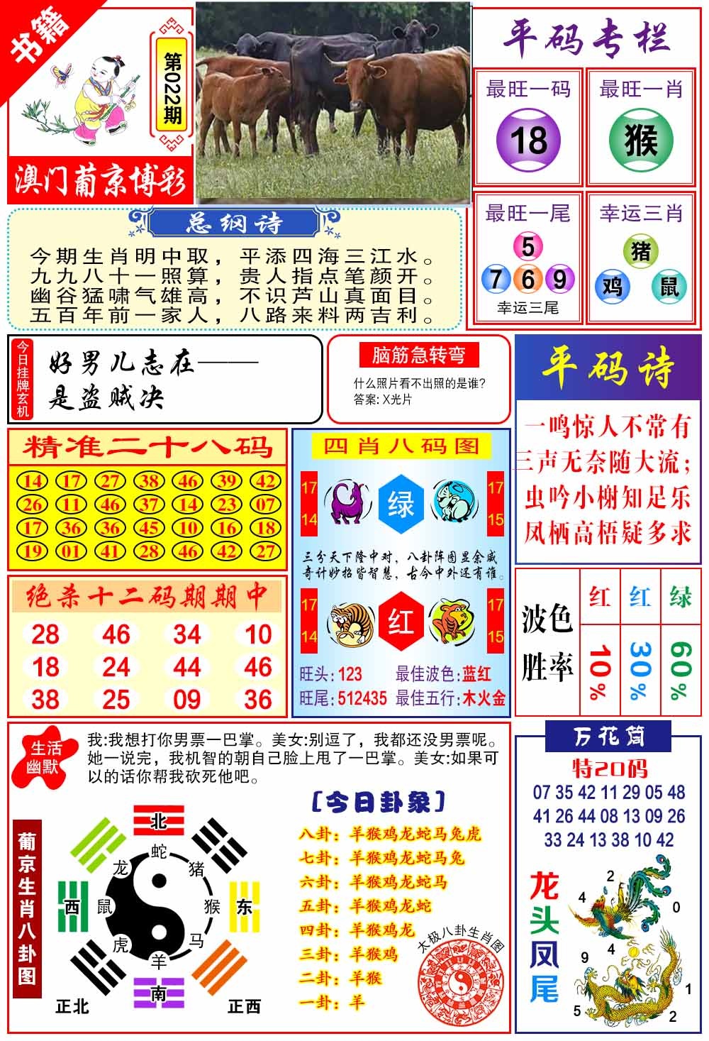 022期澳门万花筒[图]