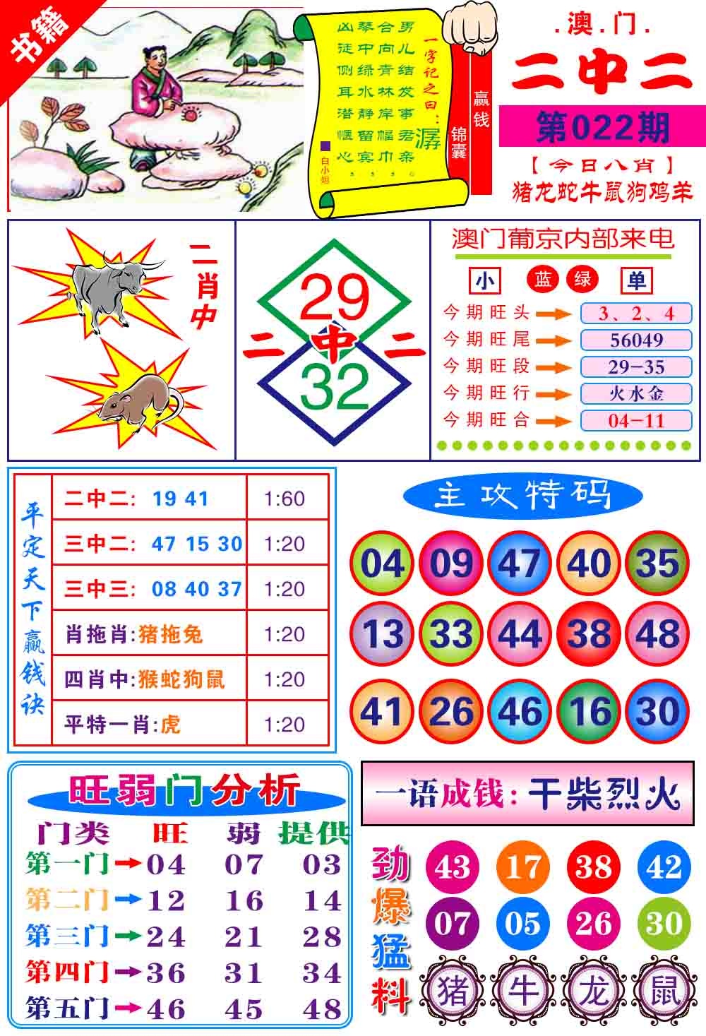 022期澳门平天下[图]