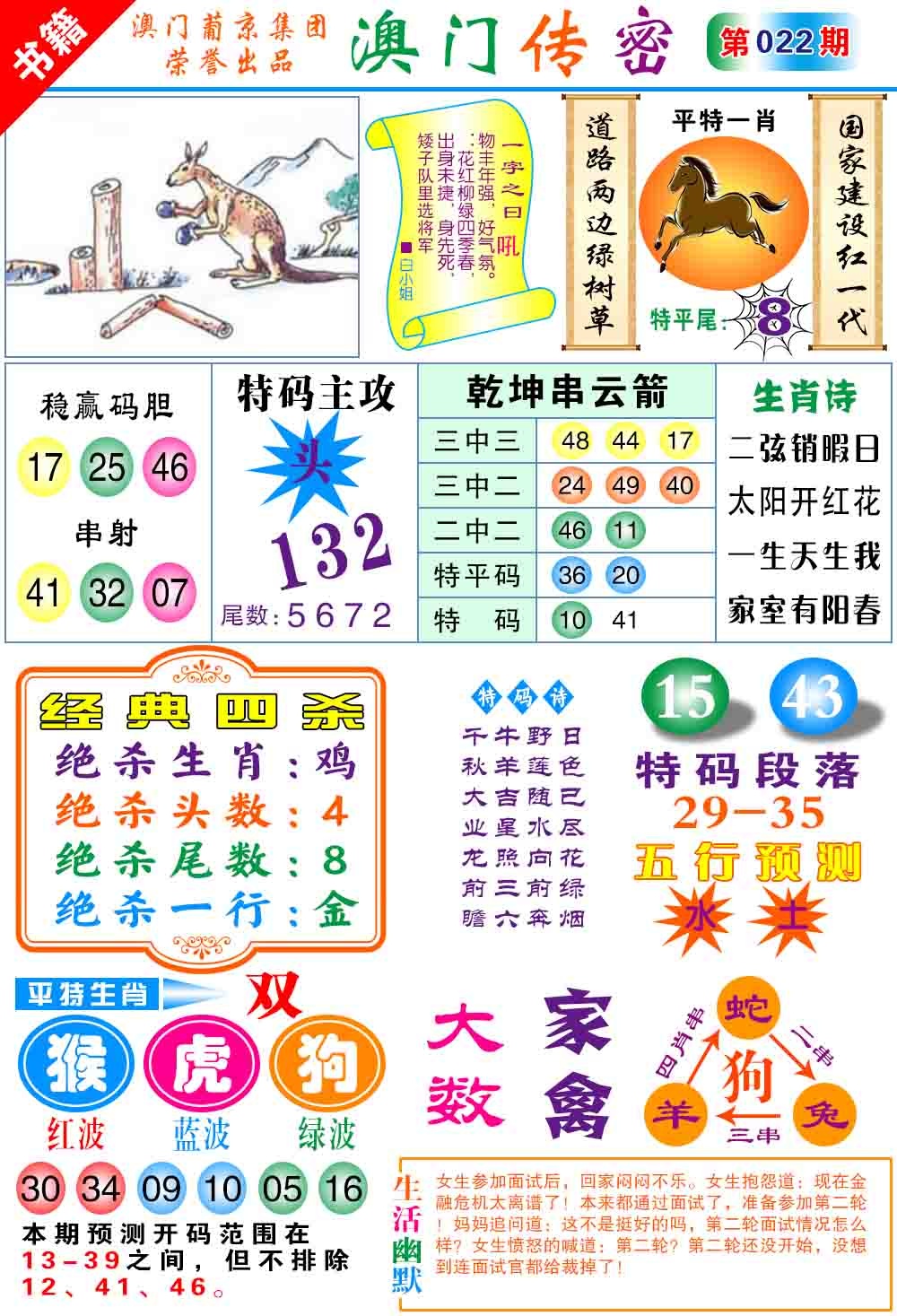 022期澳门传密心水[图]