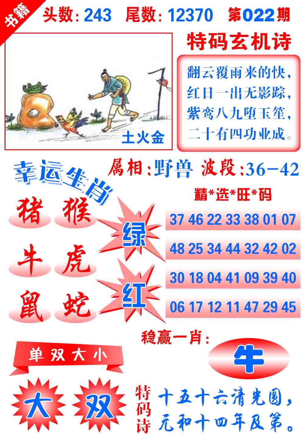 022期澳门铜宝典[图]