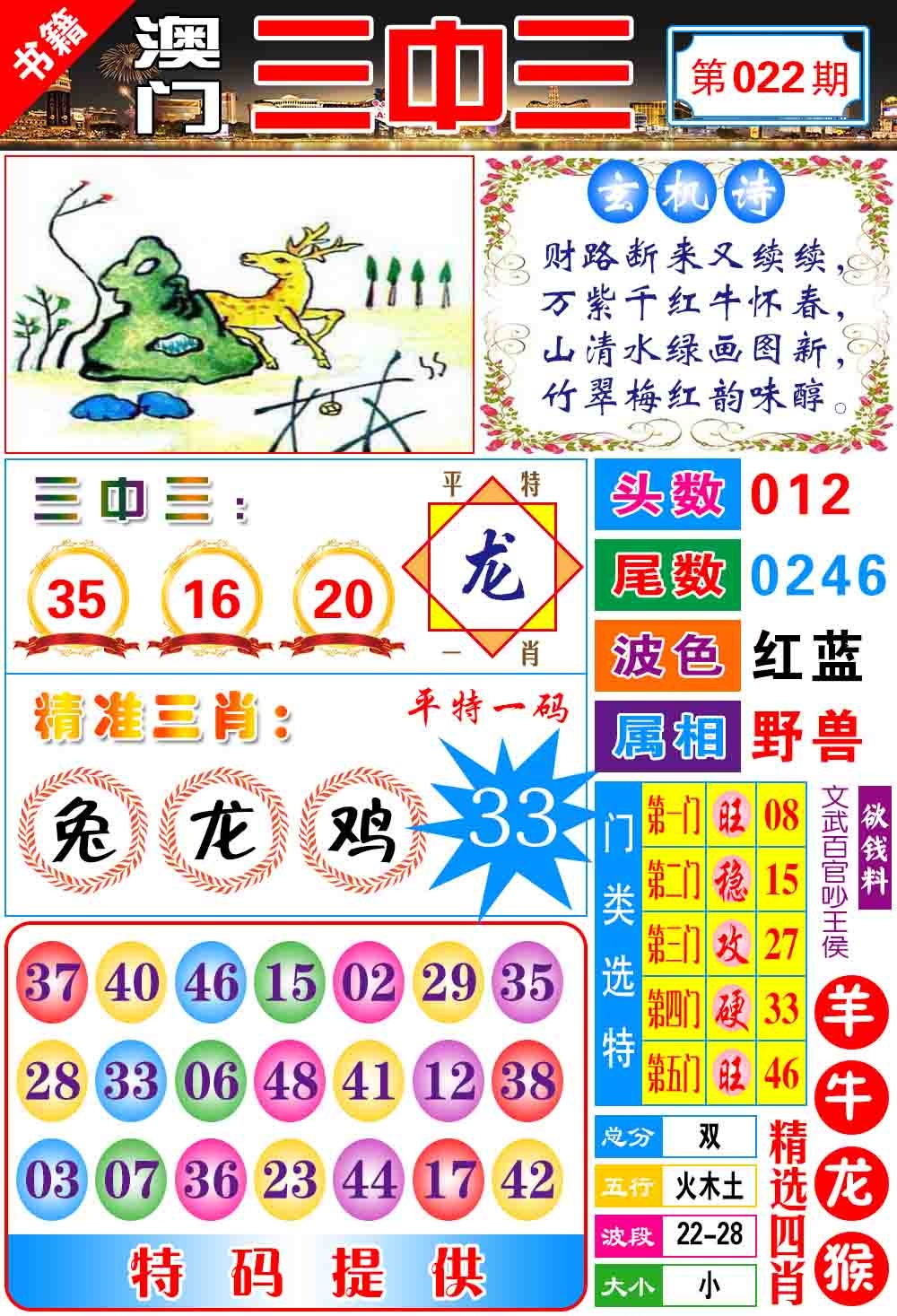 022期澳门宝典三中三[图]