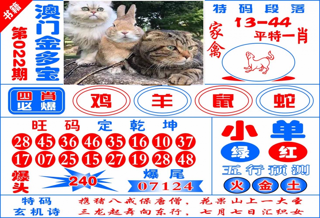 022期澳门金元宝[图]
