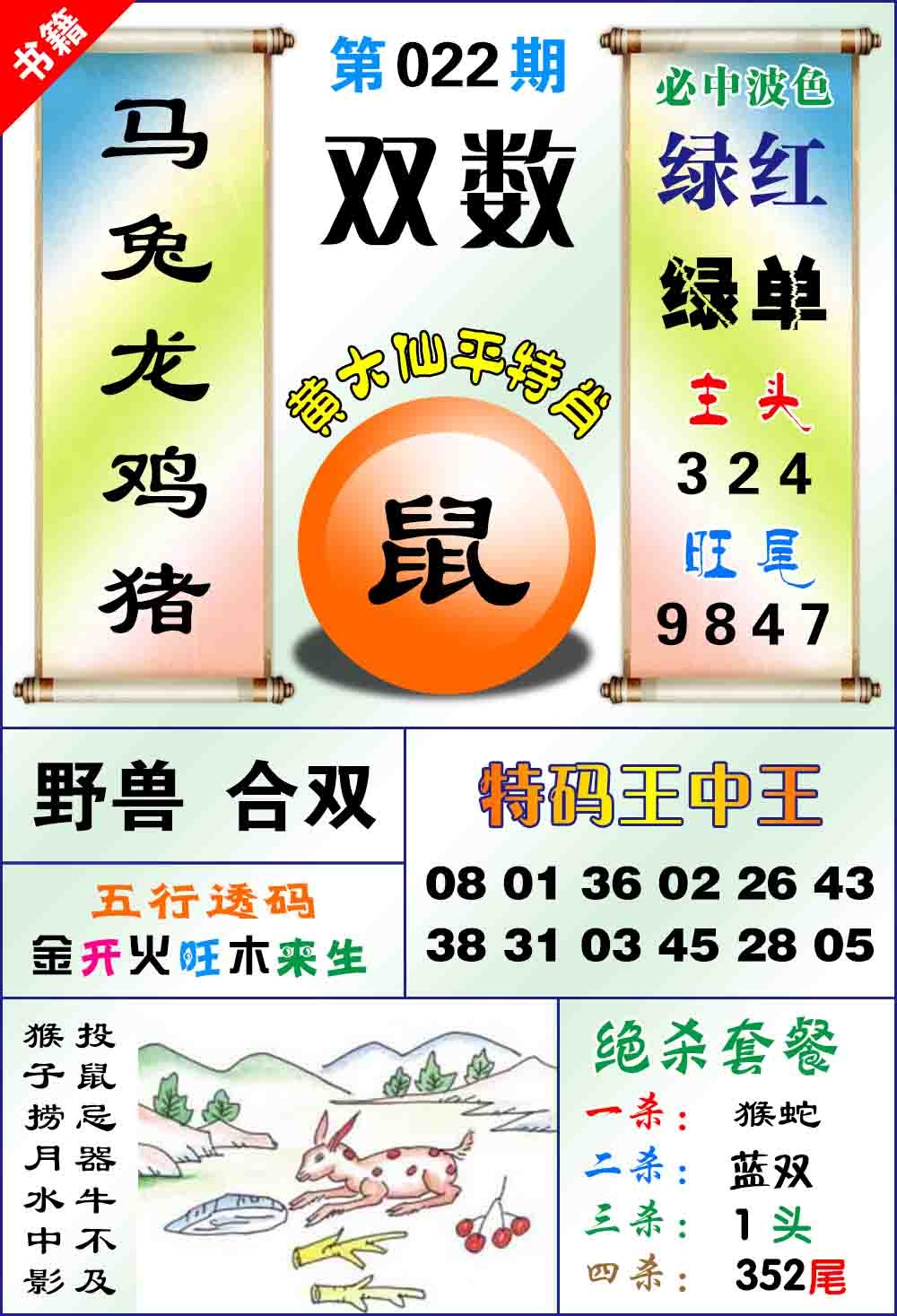 022期澳门平特王中正[图]