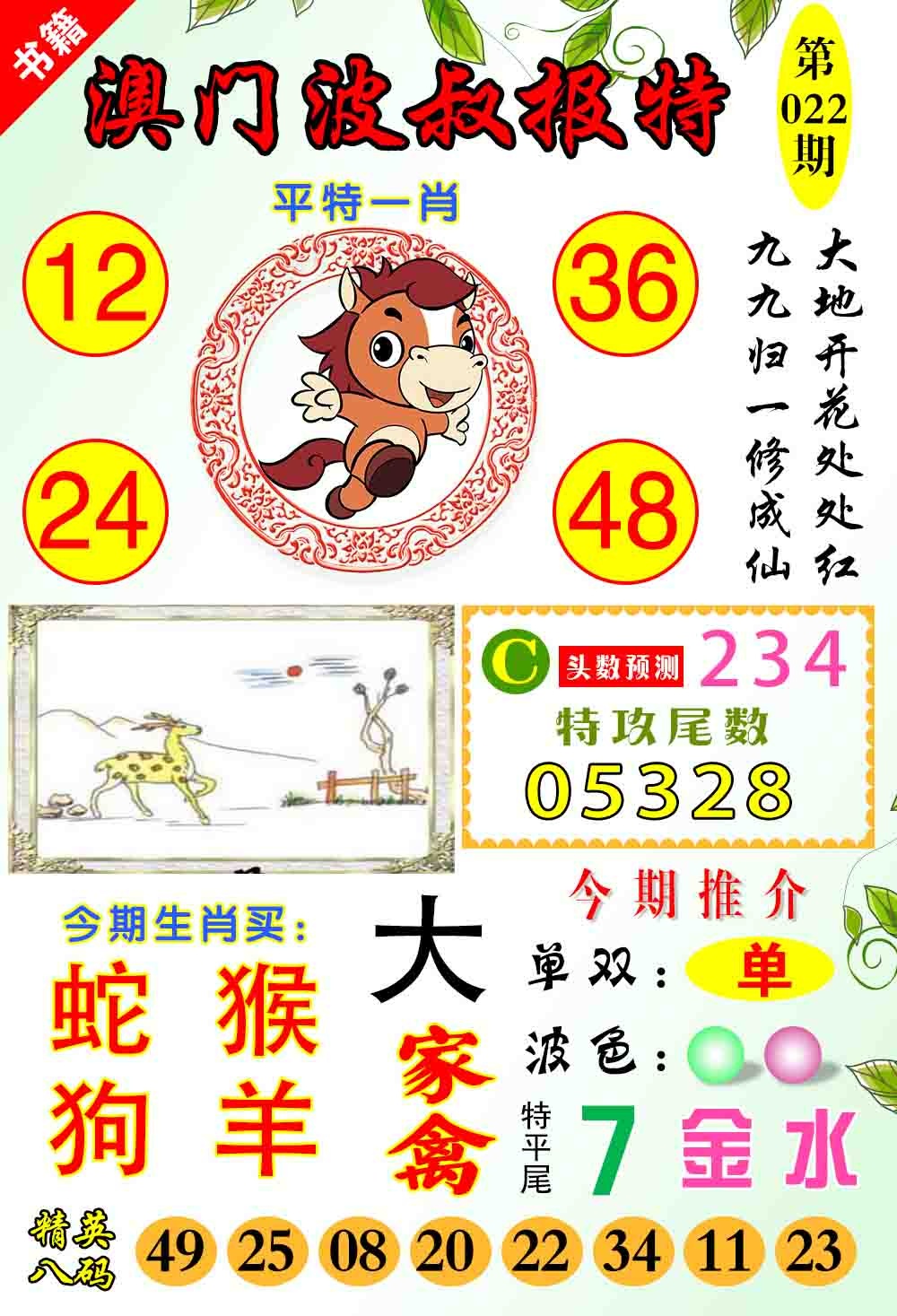 022期澳门波叔报特[图]