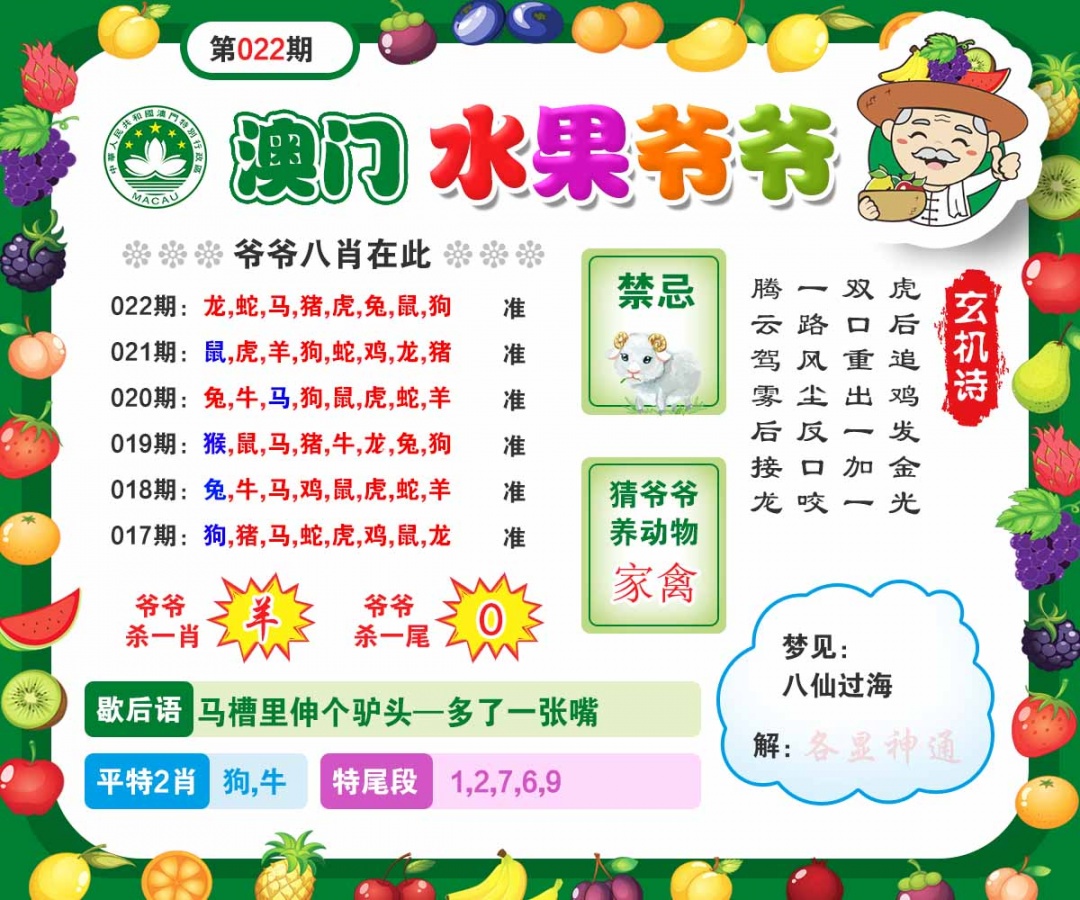 022期水果爷爷[图]