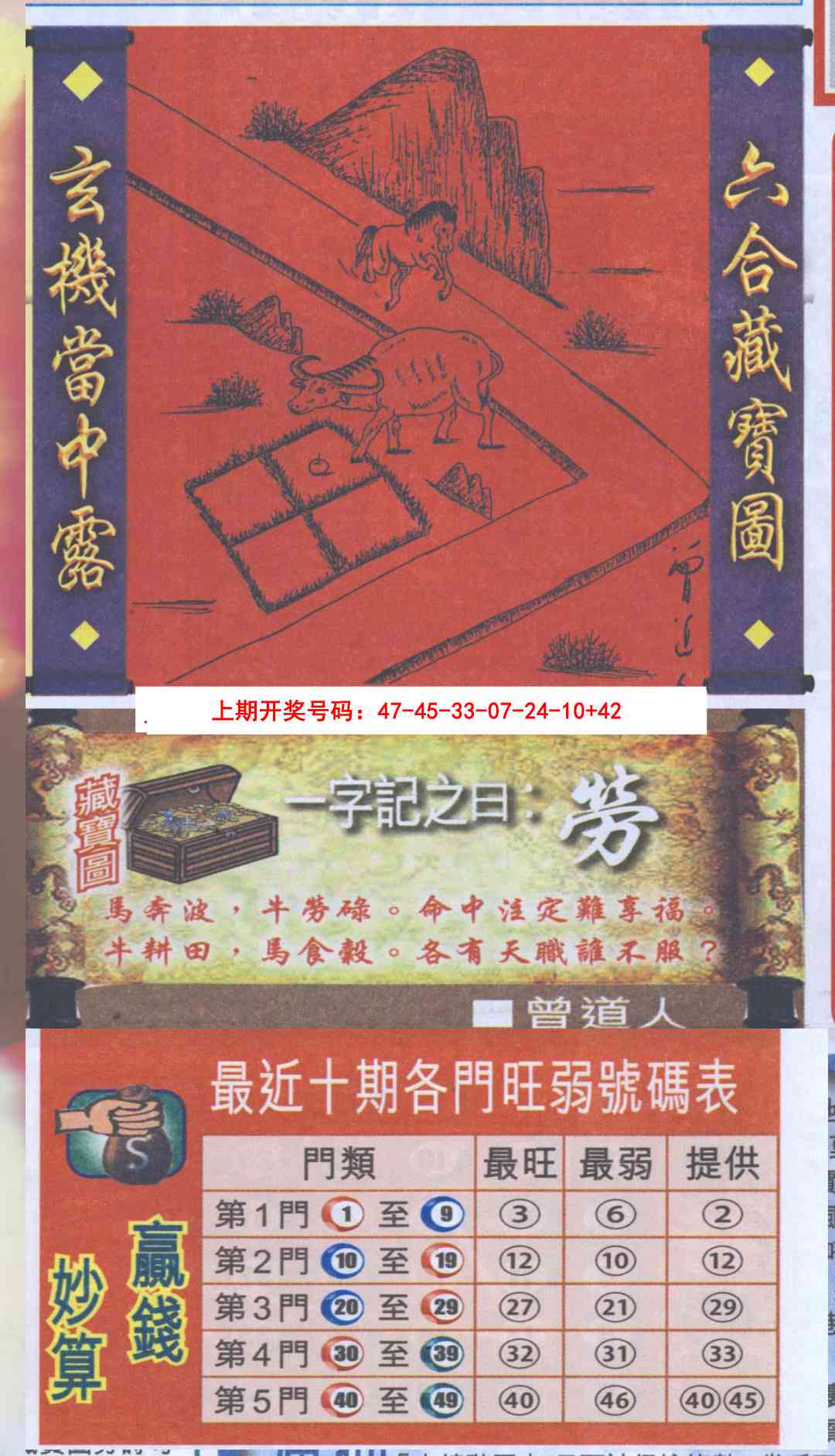 022期高清跑狗图[图]