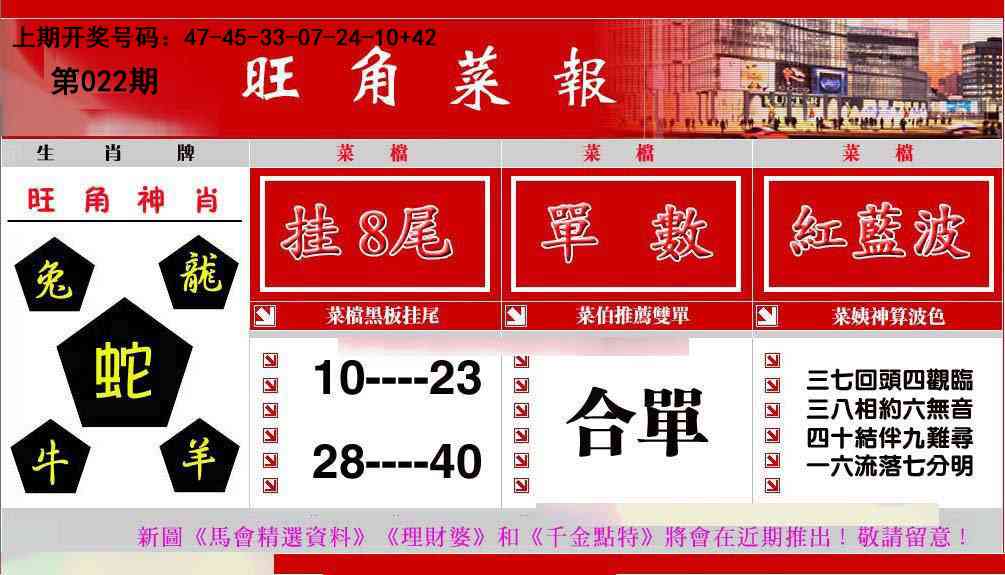 022期旺角菜报[图]