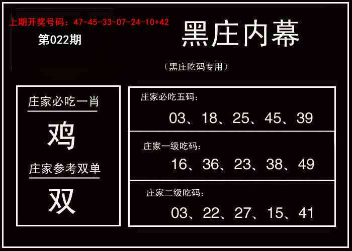022期黑庄内幕[图]
