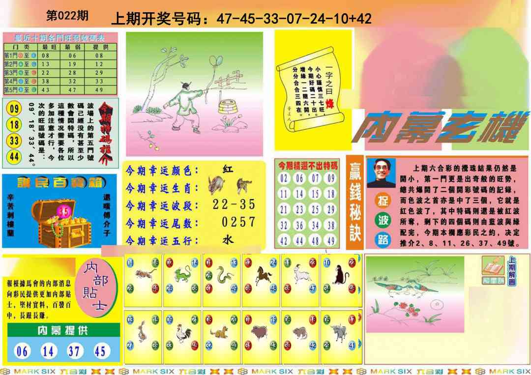 022期九龍内幕A(推荐)[图]