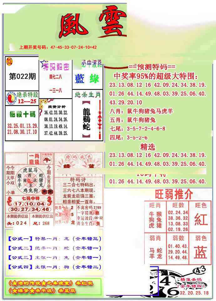 022期风云榜[图]