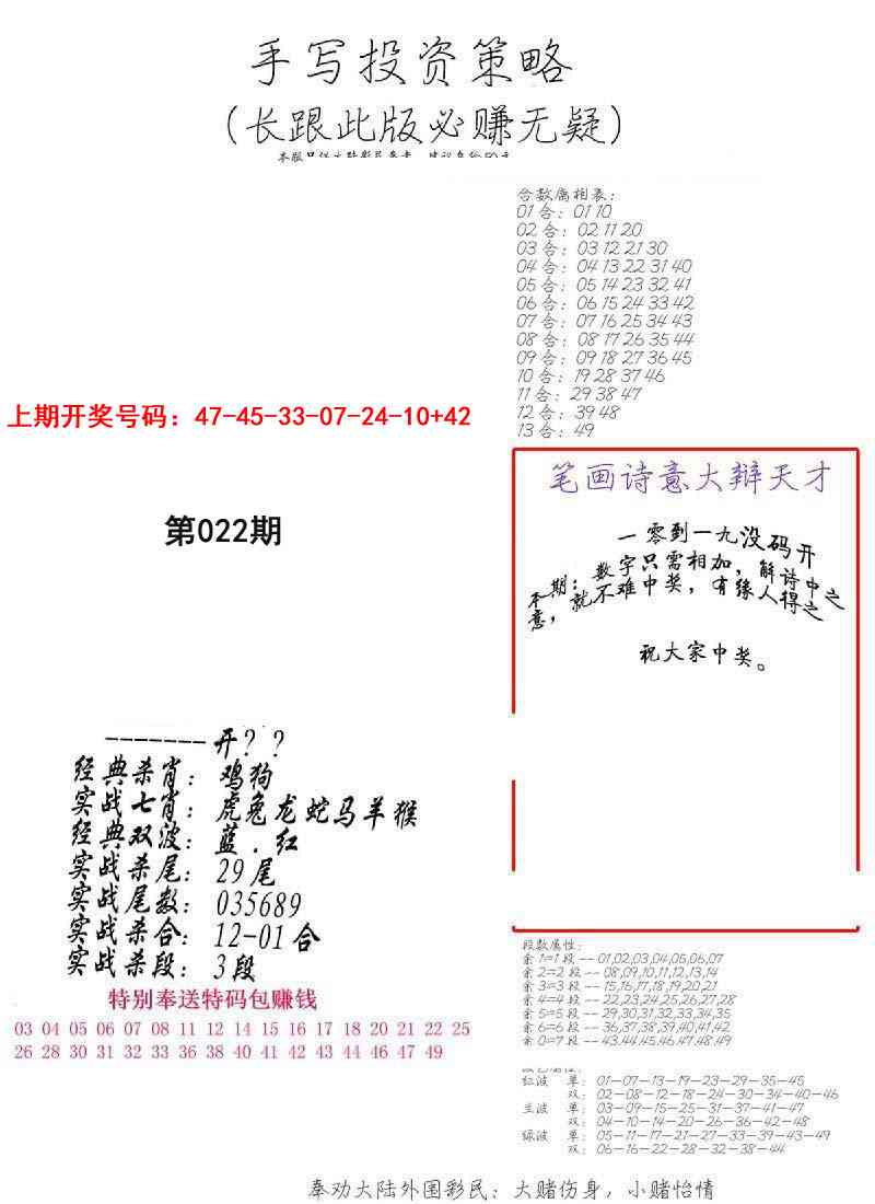 022期手写投资策略[图]