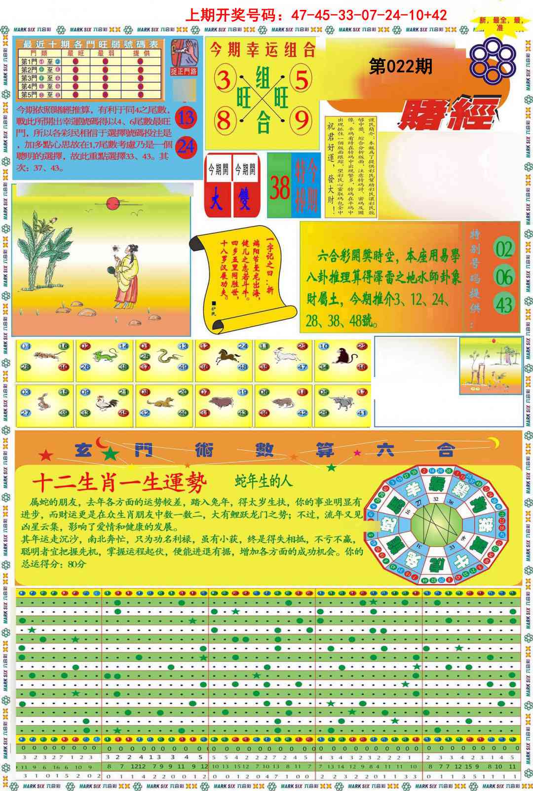 022期九龍赌经A(推荐)[图]