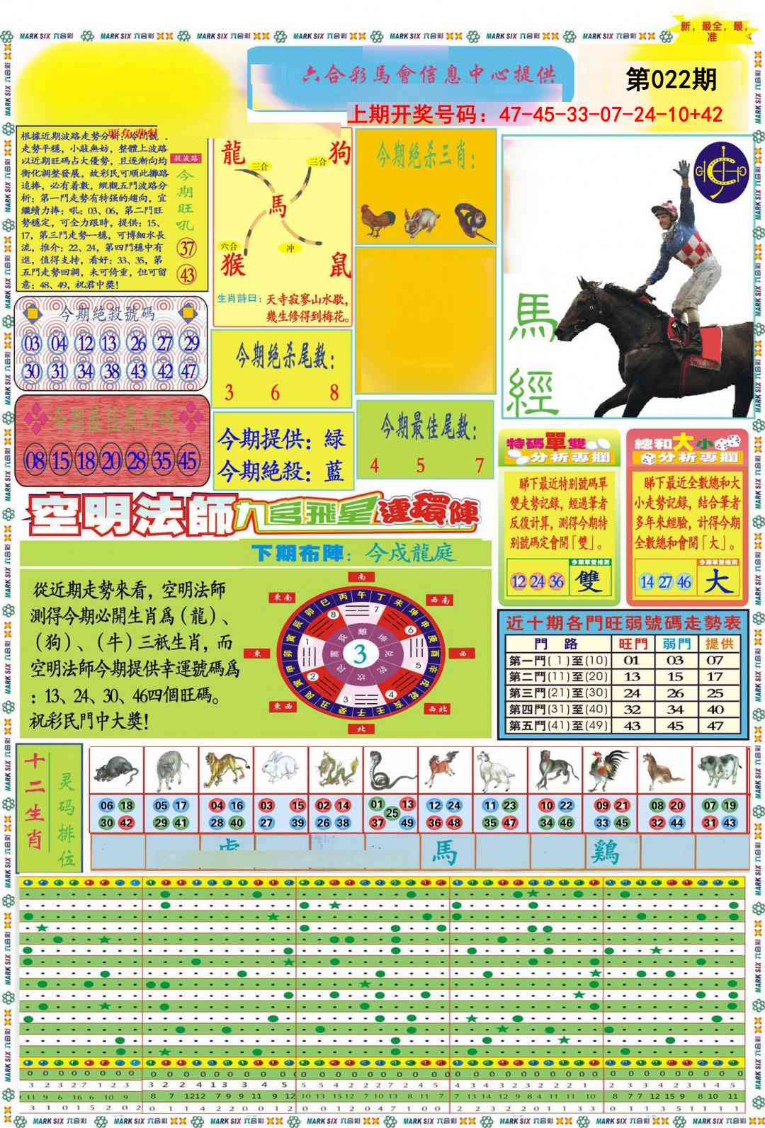 022期九龍马经A(推荐)[图]